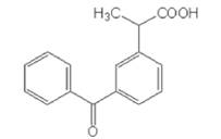 非激素类抗炎症药成分