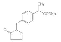 非激素类抗炎症药成分