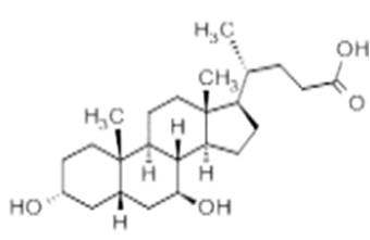 利胆药成分