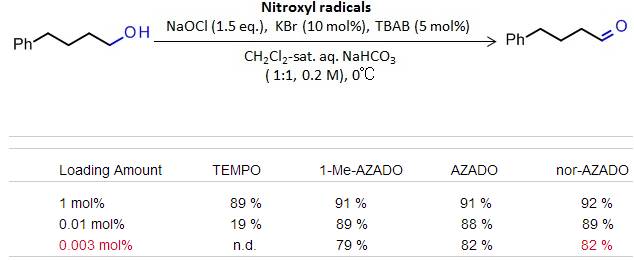 用于醇类氧化的超高活性有机催化剂nor-AZADO