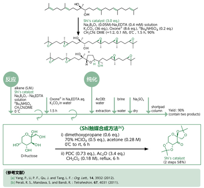 烯烃的不对称环氧化反应