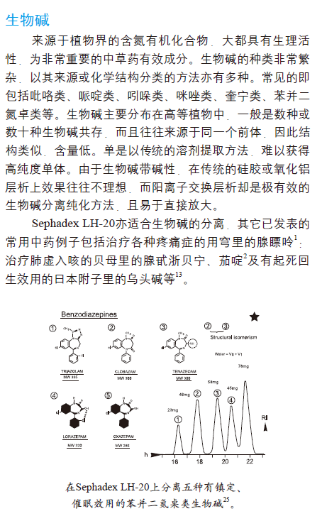 Sephadex LH-20葡聚糖凝胶